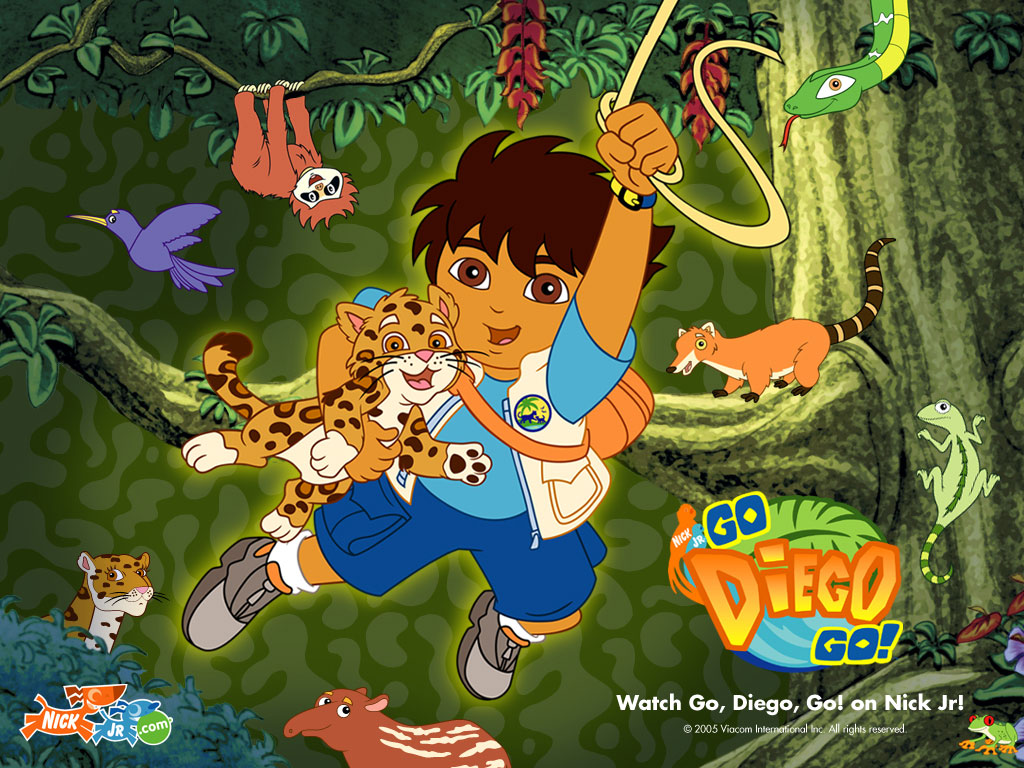 wallpaper to go on Go Diego Go Jungle Wallpaper   Go Diego Go Free Wallpaper   Cartoon